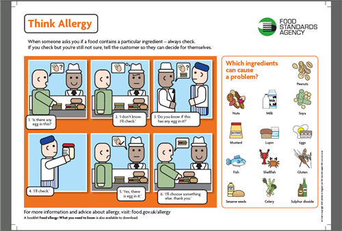 Printable Allergens Poster